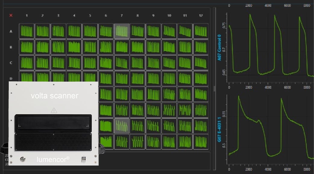 Lumencor VOLTA Scanner